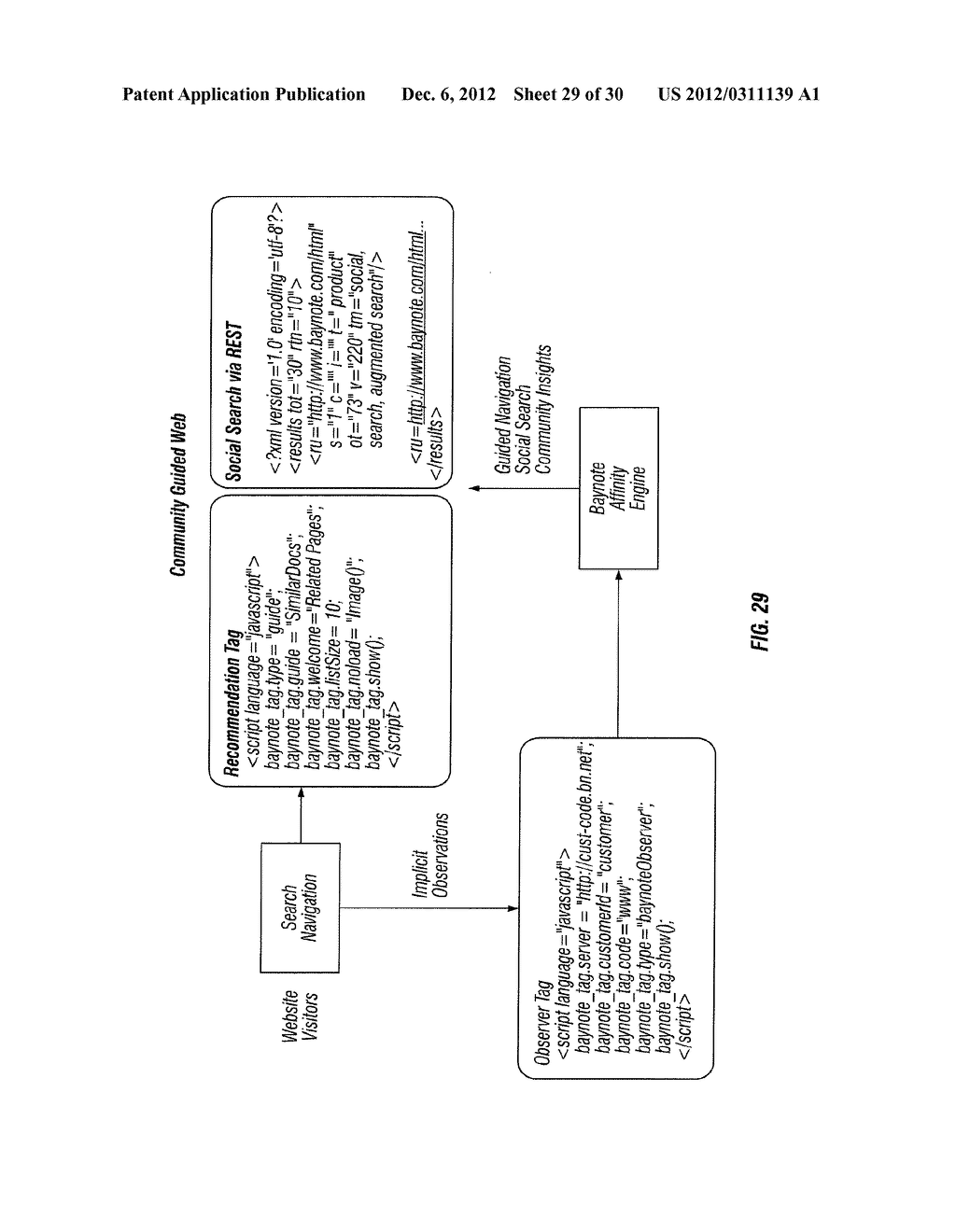 Method and Apparatus for Context-Based Content Recommendation - diagram, schematic, and image 30