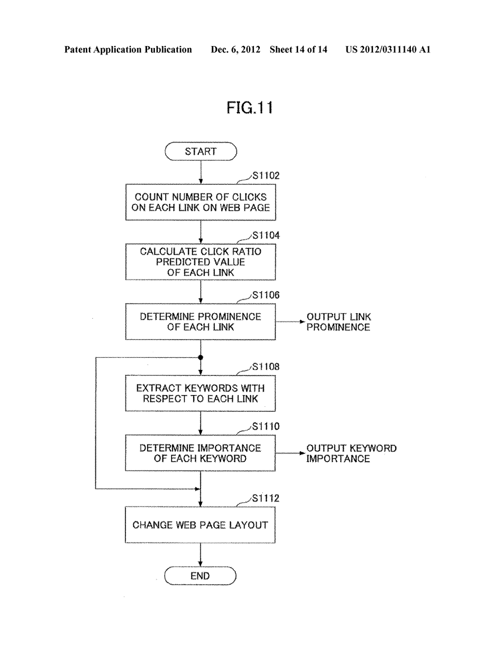 METHOD OF PROCESSING WEB ACCESS INFORMATION AND SERVER IMPLEMENTING SAME - diagram, schematic, and image 15