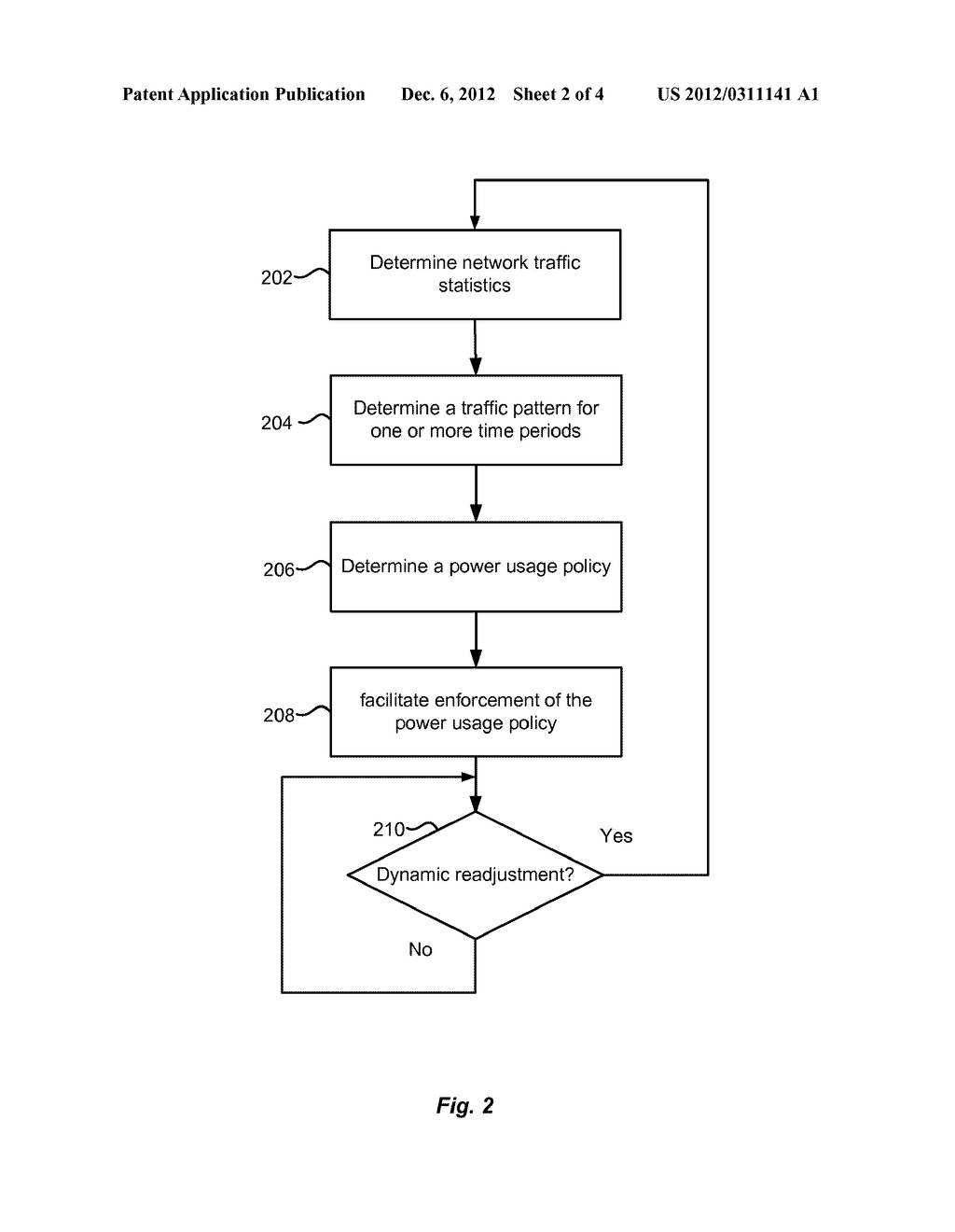 Dynamic Power Usage Management Based on Historical Traffic Pattern Data     for Network Devices - diagram, schematic, and image 03