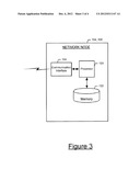 Method and Apparatus for Reporting of Measurement Data diagram and image