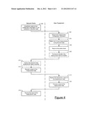 Method and Apparatus for Reporting of Measurement Data diagram and image