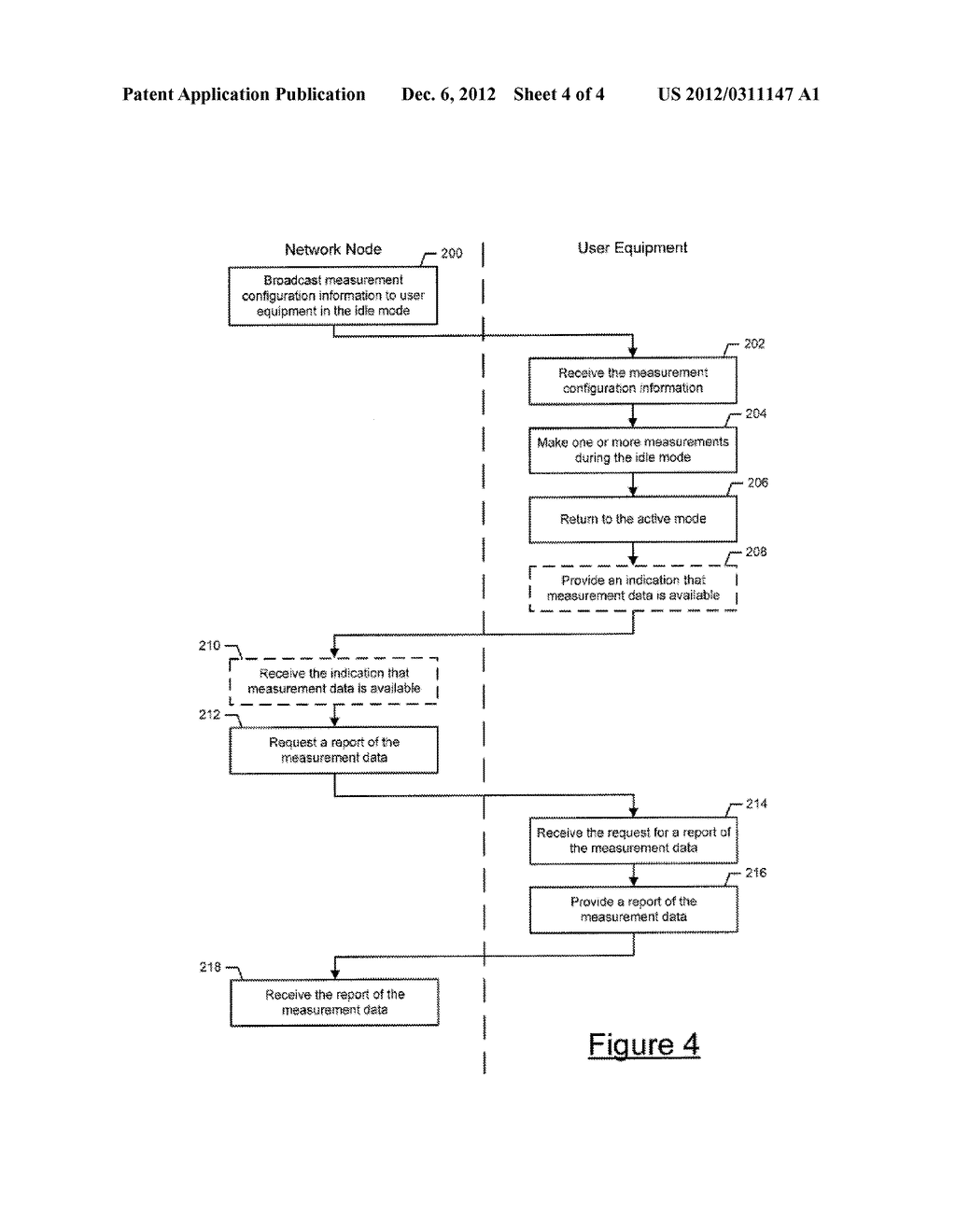 Method and Apparatus for Reporting of Measurement Data - diagram, schematic, and image 05