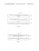 DELIVERY PERFORMANCE ANALYSIS FOR INTERNET SERVICES diagram and image