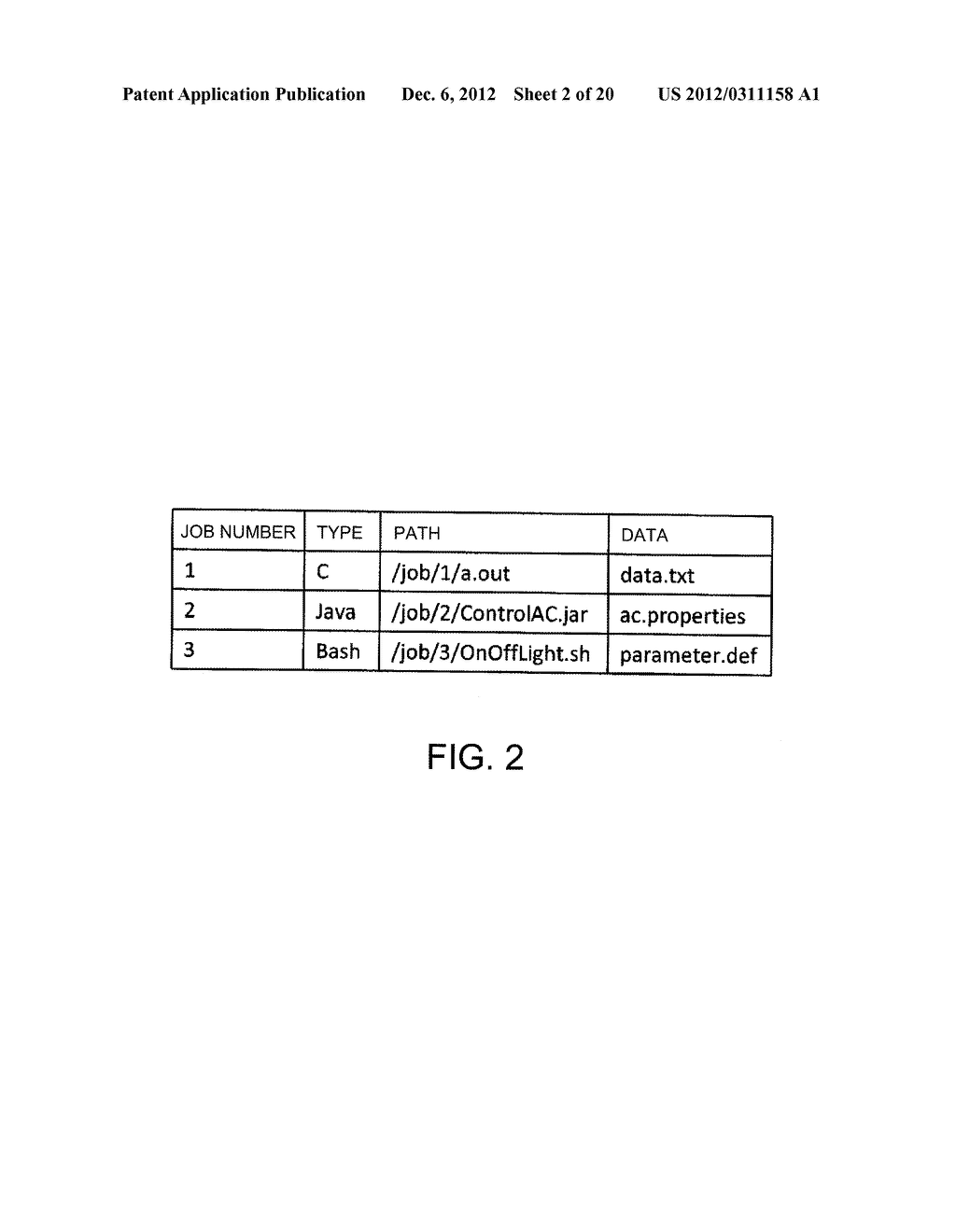 APPARATUS AND A METHOD FOR DISTRIBUTING LOAD, AND A NON-TRANSITORY     COMPUTER READABLE MEDIUM THEREOF - diagram, schematic, and image 03