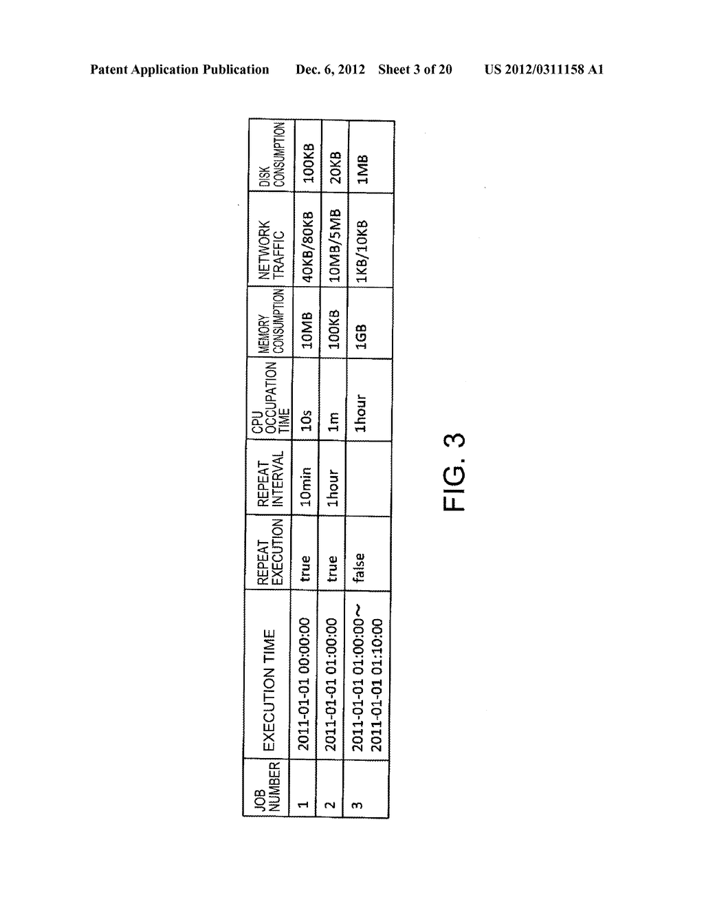 APPARATUS AND A METHOD FOR DISTRIBUTING LOAD, AND A NON-TRANSITORY     COMPUTER READABLE MEDIUM THEREOF - diagram, schematic, and image 04