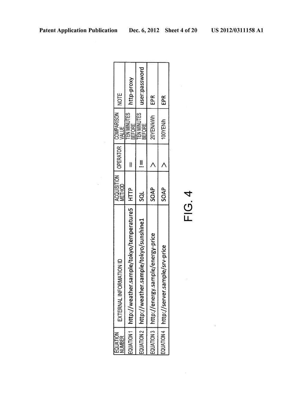 APPARATUS AND A METHOD FOR DISTRIBUTING LOAD, AND A NON-TRANSITORY     COMPUTER READABLE MEDIUM THEREOF - diagram, schematic, and image 05