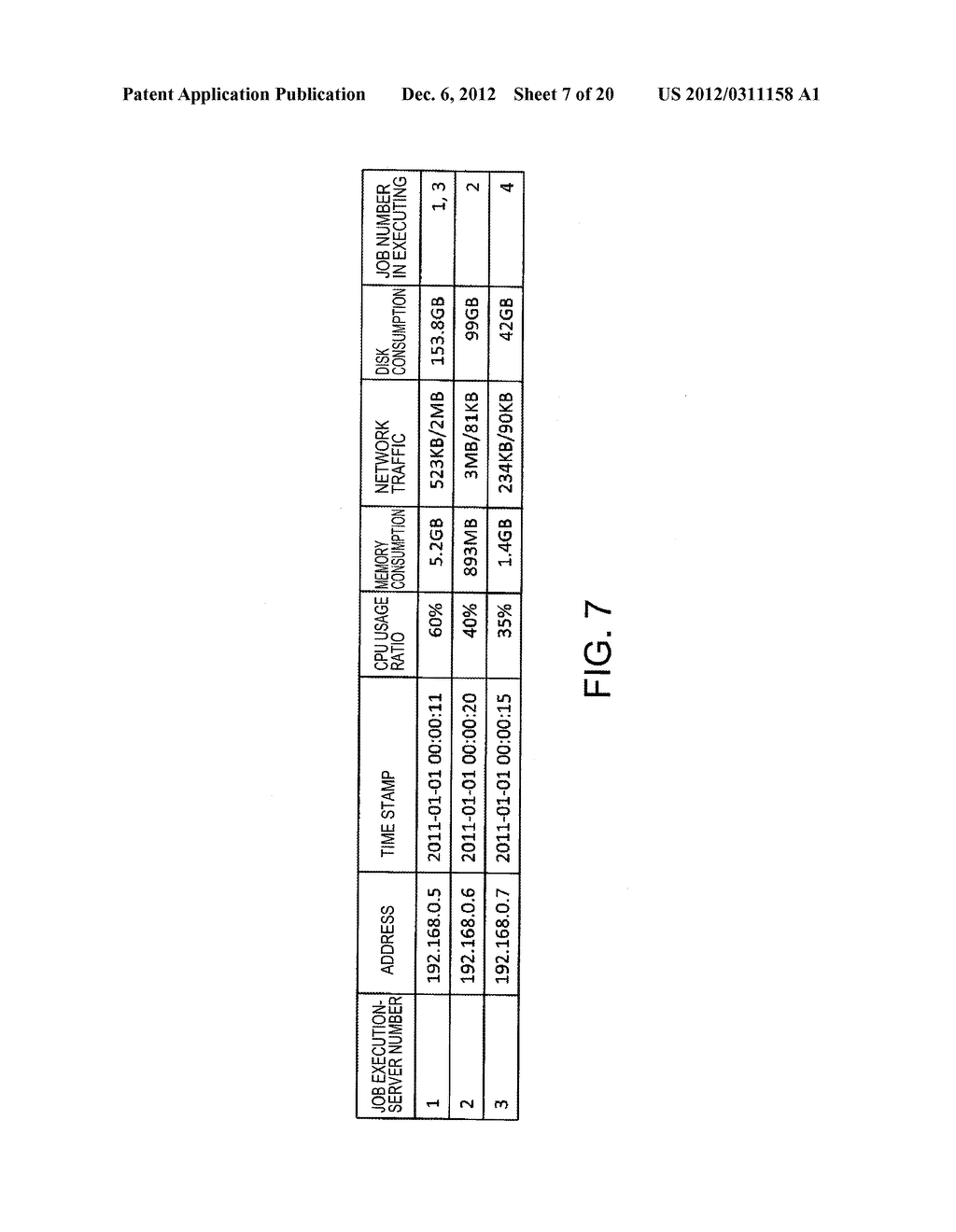 APPARATUS AND A METHOD FOR DISTRIBUTING LOAD, AND A NON-TRANSITORY     COMPUTER READABLE MEDIUM THEREOF - diagram, schematic, and image 08