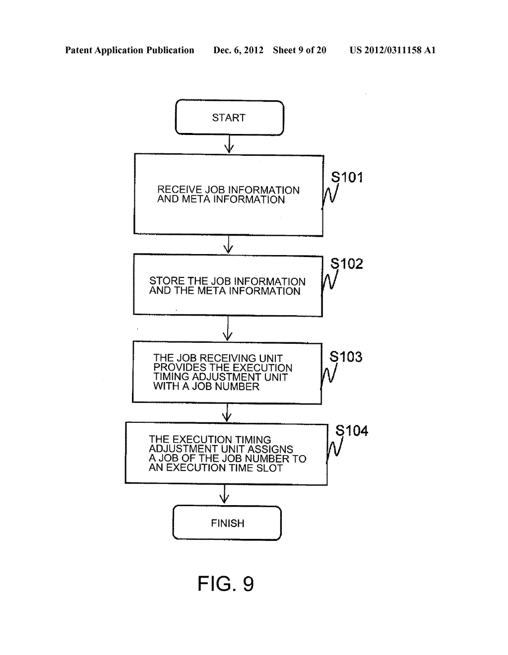 APPARATUS AND A METHOD FOR DISTRIBUTING LOAD, AND A NON-TRANSITORY     COMPUTER READABLE MEDIUM THEREOF - diagram, schematic, and image 10