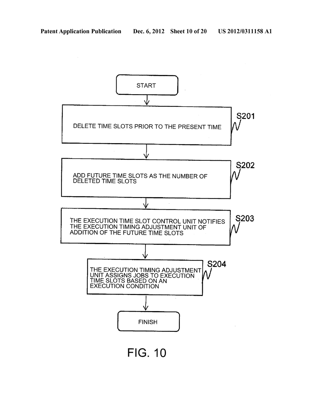 APPARATUS AND A METHOD FOR DISTRIBUTING LOAD, AND A NON-TRANSITORY     COMPUTER READABLE MEDIUM THEREOF - diagram, schematic, and image 11