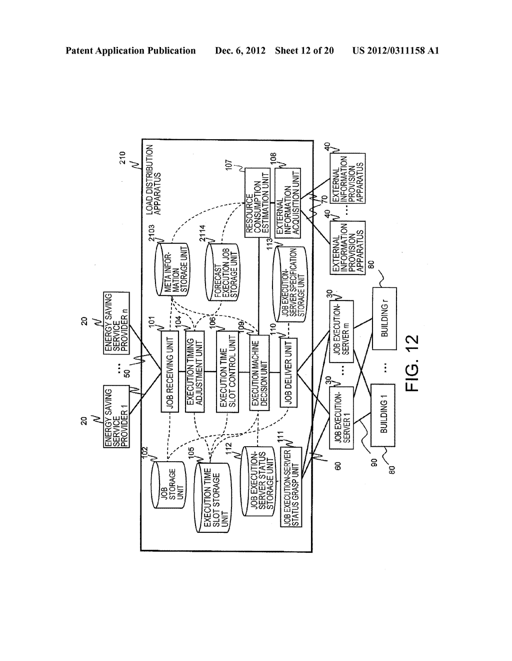 APPARATUS AND A METHOD FOR DISTRIBUTING LOAD, AND A NON-TRANSITORY     COMPUTER READABLE MEDIUM THEREOF - diagram, schematic, and image 13