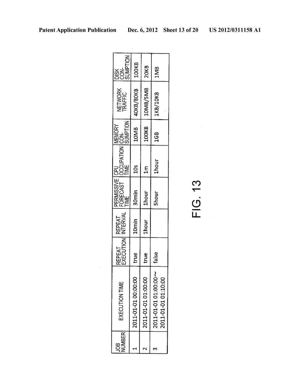 APPARATUS AND A METHOD FOR DISTRIBUTING LOAD, AND A NON-TRANSITORY     COMPUTER READABLE MEDIUM THEREOF - diagram, schematic, and image 14