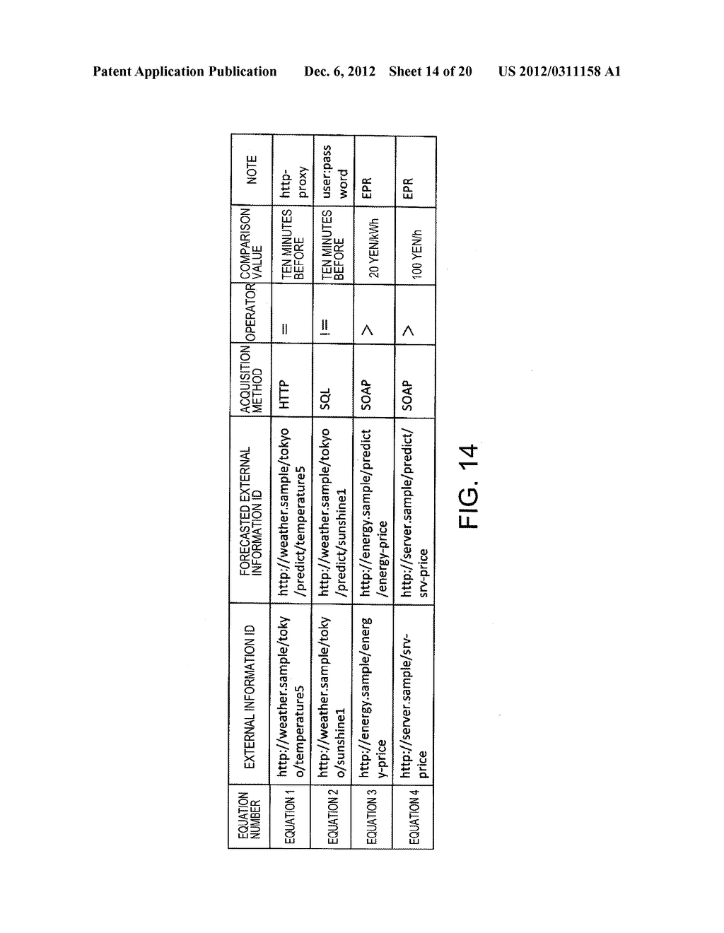 APPARATUS AND A METHOD FOR DISTRIBUTING LOAD, AND A NON-TRANSITORY     COMPUTER READABLE MEDIUM THEREOF - diagram, schematic, and image 15