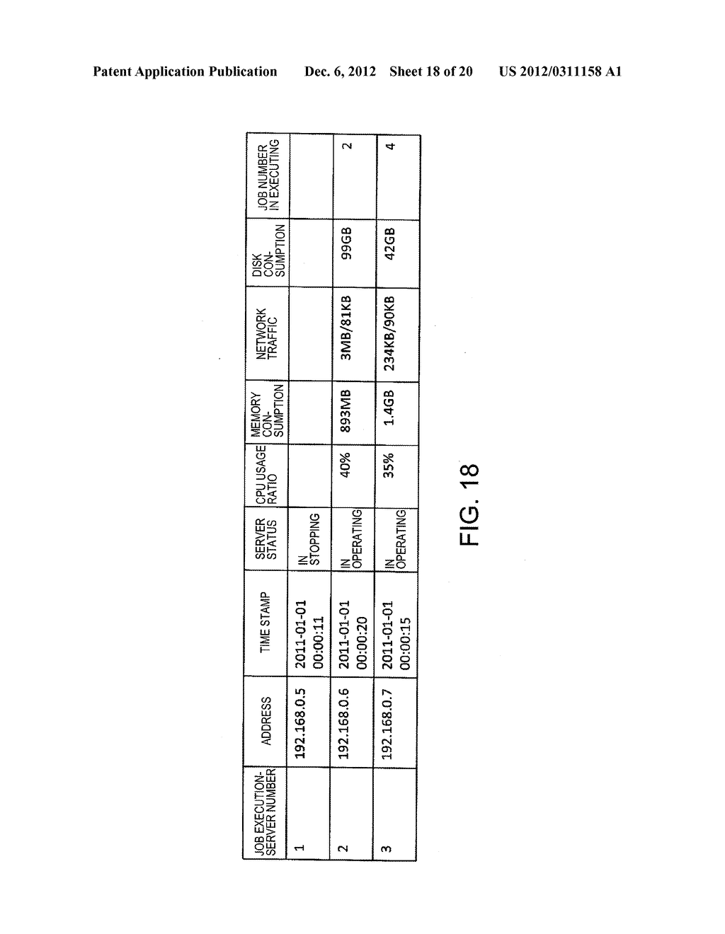 APPARATUS AND A METHOD FOR DISTRIBUTING LOAD, AND A NON-TRANSITORY     COMPUTER READABLE MEDIUM THEREOF - diagram, schematic, and image 19