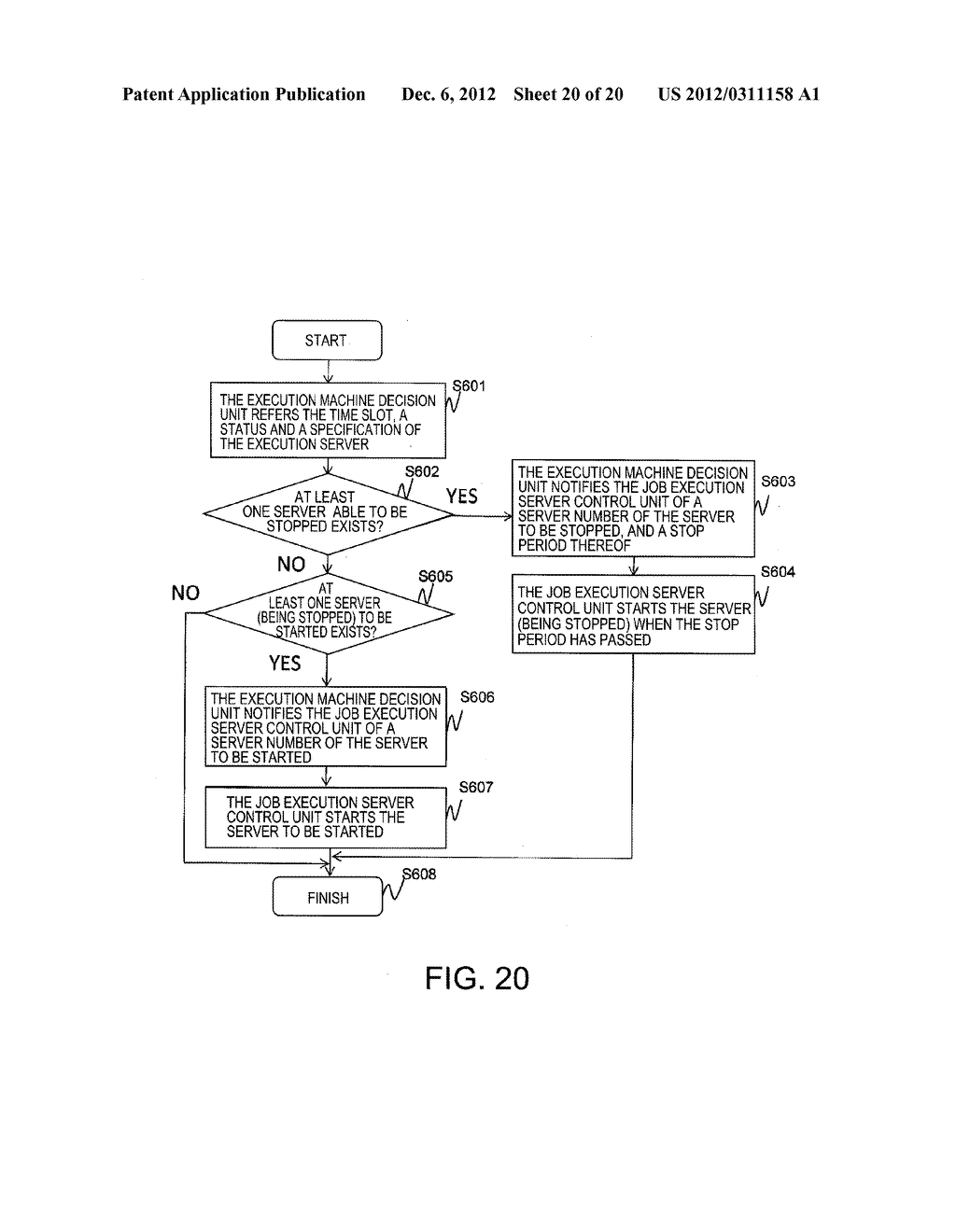 APPARATUS AND A METHOD FOR DISTRIBUTING LOAD, AND A NON-TRANSITORY     COMPUTER READABLE MEDIUM THEREOF - diagram, schematic, and image 21