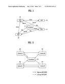 METHOD OF CONTROLLING CONNECTION ESTABLISHMENT IN A WIRELESS NETWORK diagram and image