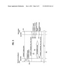 METHOD OF CONTROLLING CONNECTION ESTABLISHMENT IN A WIRELESS NETWORK diagram and image