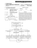 NON-INTRUSIVE SINGLE SIGN-ON MECHANISM IN CLOUD SERVICES diagram and image