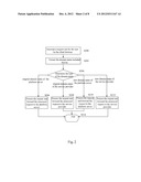 NON-INTRUSIVE SINGLE SIGN-ON MECHANISM IN CLOUD SERVICES diagram and image