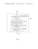 NON-INTRUSIVE SINGLE SIGN-ON MECHANISM IN CLOUD SERVICES diagram and image