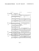 NON-INTRUSIVE SINGLE SIGN-ON MECHANISM IN CLOUD SERVICES diagram and image