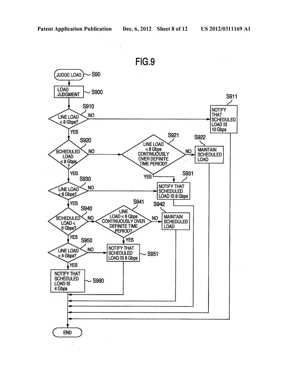 NETWORK RELAY APPARATUS - diagram, schematic, and image 09