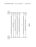 METHOD FOR OPTIMIZING TRANSPORT CHANNELS OF DEVICES diagram and image