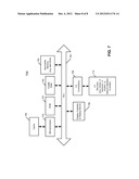 METHOD FOR OPTIMIZING TRANSPORT CHANNELS OF DEVICES diagram and image