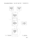 DYNAMIC VARIABLE RATE MEDIA DELIVERY SYSTEM diagram and image