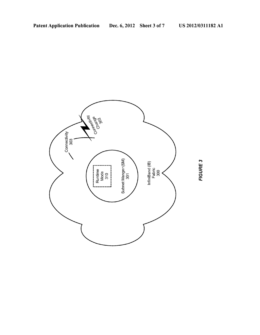 SYSTEM AND METHOD FOR SUPPORTING CONTROLLED RE-ROUTING IN AN INFINIBAND     (IB) NETWORK - diagram, schematic, and image 04