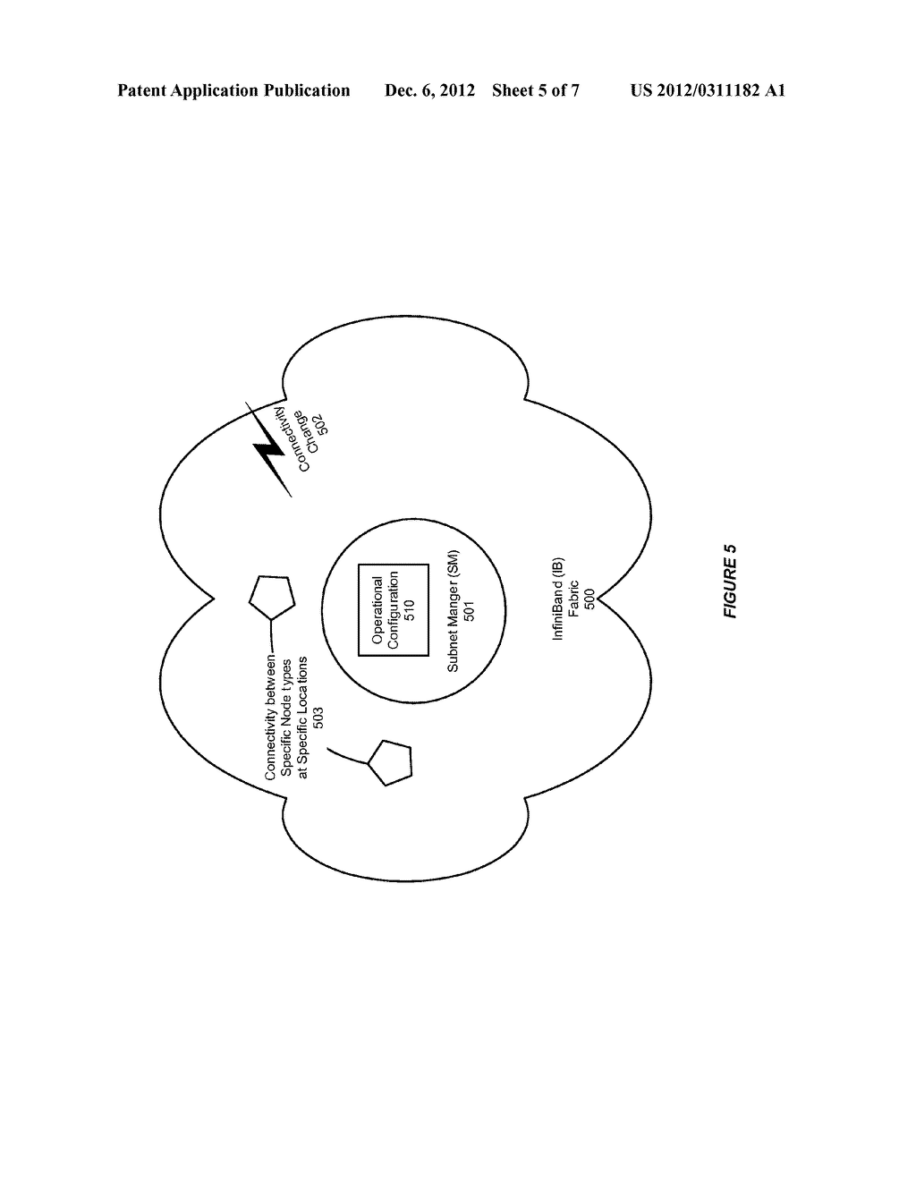 SYSTEM AND METHOD FOR SUPPORTING CONTROLLED RE-ROUTING IN AN INFINIBAND     (IB) NETWORK - diagram, schematic, and image 06