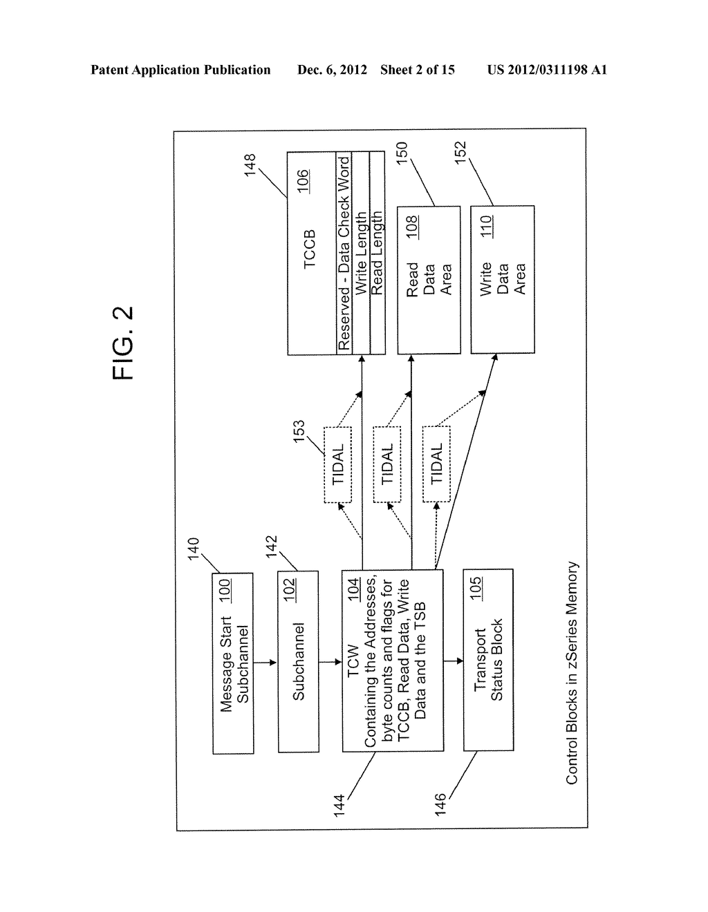 FIBRE CHANNEL INPUT/OUTPUT DATA ROUTING SYSTEM AND METHOD - diagram, schematic, and image 03