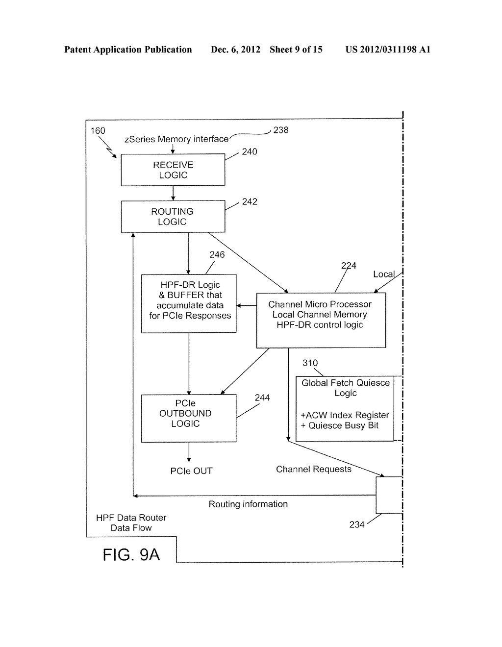 FIBRE CHANNEL INPUT/OUTPUT DATA ROUTING SYSTEM AND METHOD - diagram, schematic, and image 10