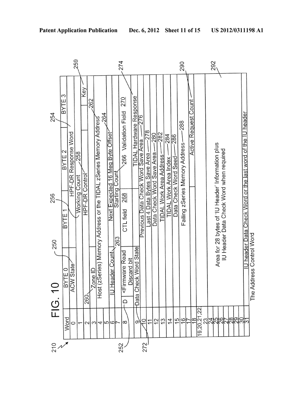 FIBRE CHANNEL INPUT/OUTPUT DATA ROUTING SYSTEM AND METHOD - diagram, schematic, and image 12