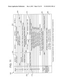 FIBRE CHANNEL INPUT/OUTPUT DATA ROUTING SYSTEM AND METHOD diagram and image