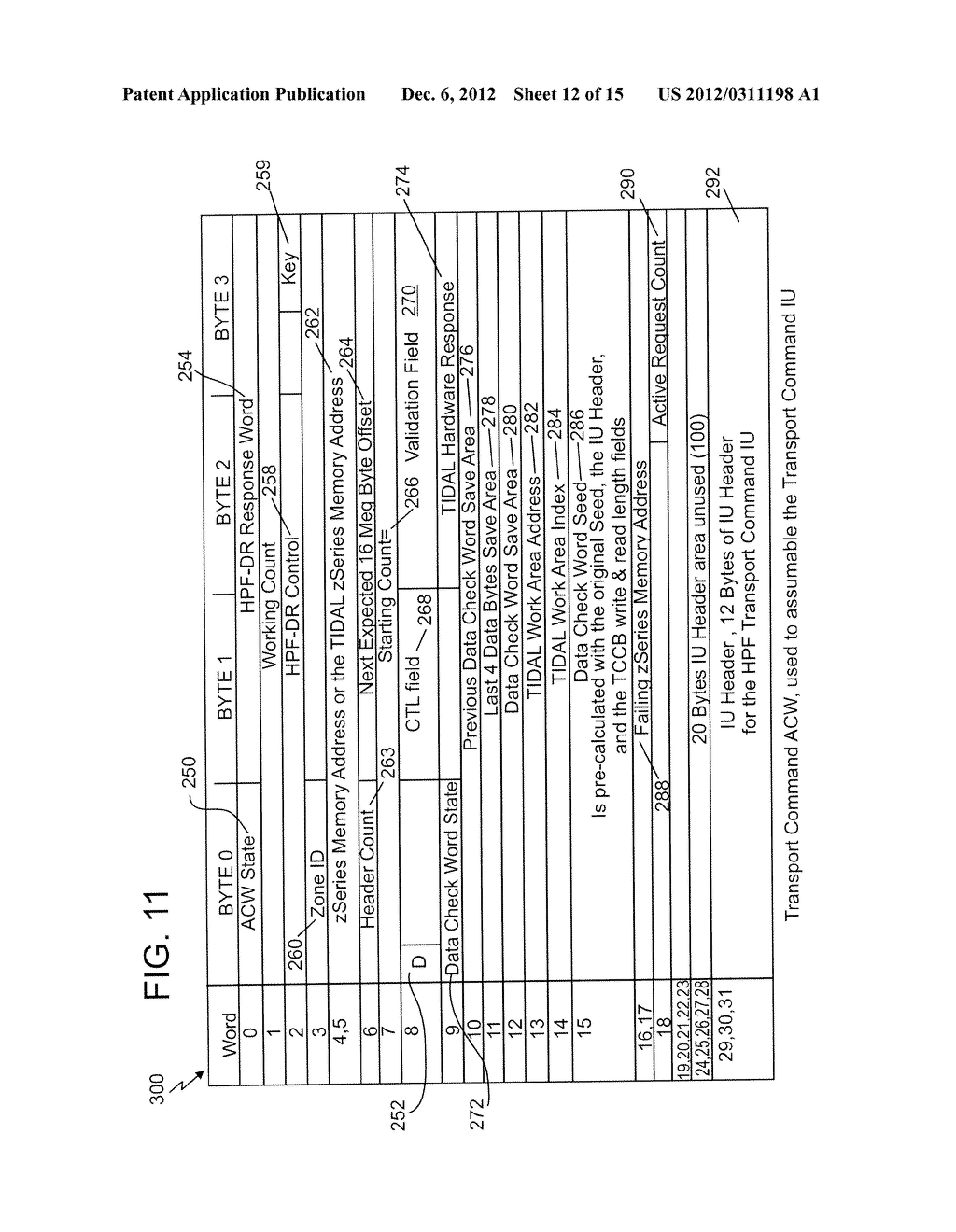 FIBRE CHANNEL INPUT/OUTPUT DATA ROUTING SYSTEM AND METHOD - diagram, schematic, and image 13