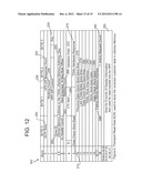 FIBRE CHANNEL INPUT/OUTPUT DATA ROUTING SYSTEM AND METHOD diagram and image