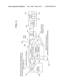 FIBRE CHANNEL INPUT/OUTPUT DATA ROUTING SYSTEM AND METHOD diagram and image