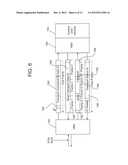 FIBRE CHANNEL INPUT/OUTPUT DATA ROUTING SYSTEM AND METHOD diagram and image