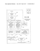 FIBRE CHANNEL INPUT/OUTPUT DATA ROUTING SYSTEM AND METHOD diagram and image