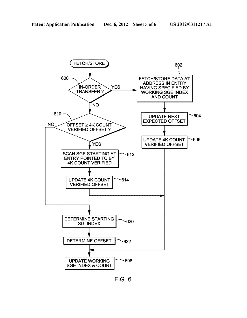 FACILITATING PROCESSING OF OUT-OF-ORDER DATA TRANSFERS - diagram, schematic, and image 06