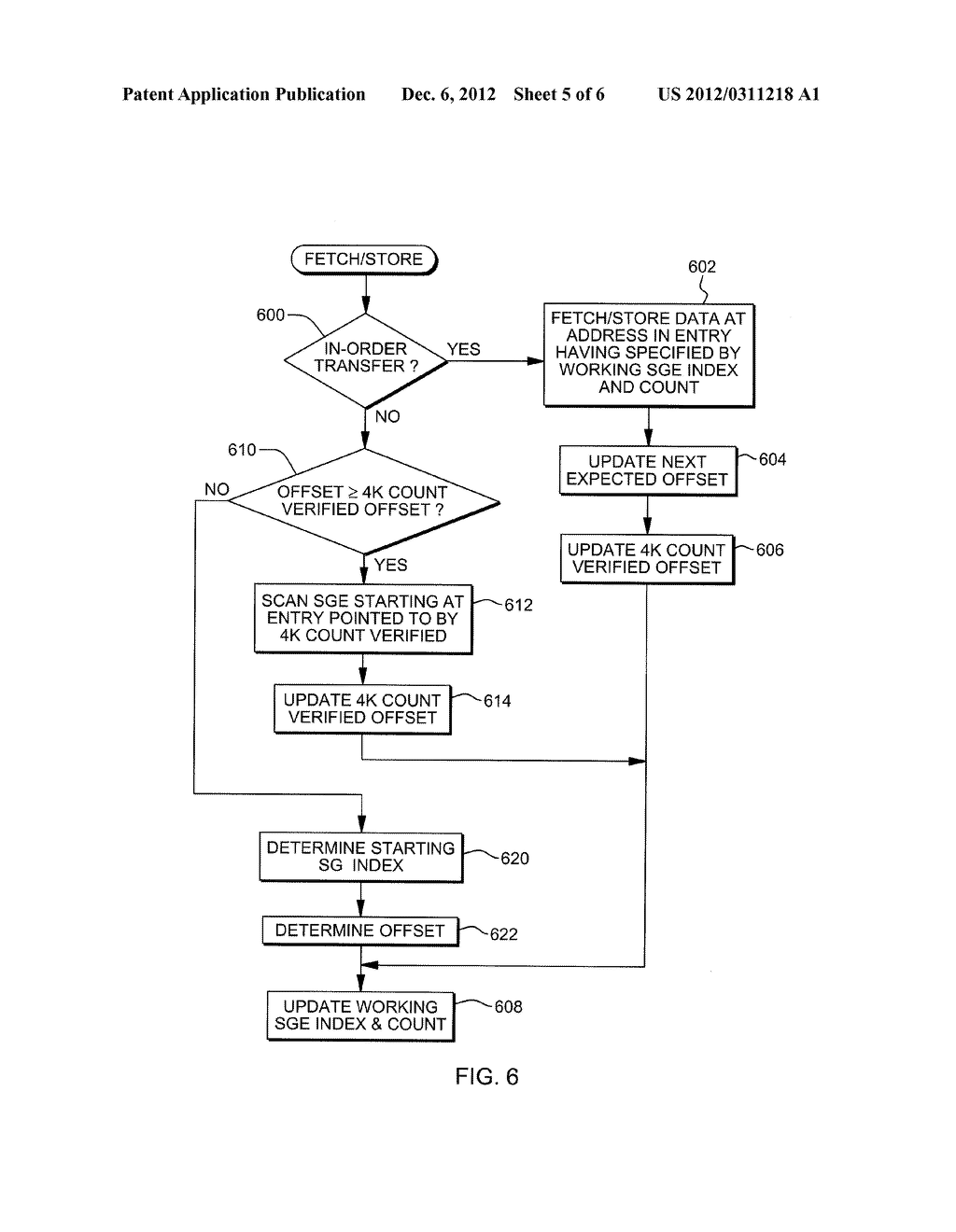 FACILITATING PROCESSING OF OUT-OF-ORDER DATA TRANSFERS - diagram, schematic, and image 06