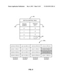 METHOD AND APPARATUS FOR PERFORMING MEMORY WEAR-LEVELING USING PASSIVE     VARIABLE RESISTIVE MEMORY WRITE COUNTERS diagram and image