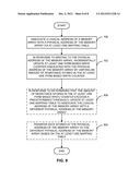 METHOD AND APPARATUS FOR PERFORMING MEMORY WEAR-LEVELING USING PASSIVE     VARIABLE RESISTIVE MEMORY WRITE COUNTERS diagram and image