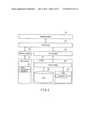 INFORMATION PROCESSING APPARATUS AND CACHE CONTROL METHOD diagram and image