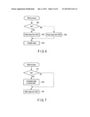 INFORMATION PROCESSING APPARATUS AND CACHE CONTROL METHOD diagram and image