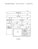 INFORMATION PROCESSING APPARATUS AND CACHE CONTROL METHOD diagram and image