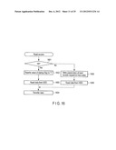 INFORMATION PROCESSING APPARATUS AND CACHE CONTROL METHOD diagram and image