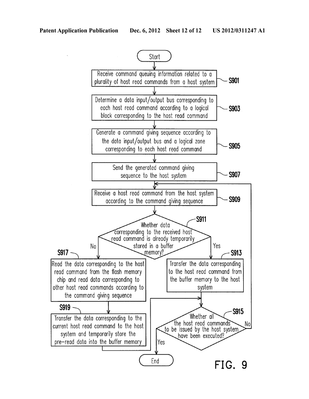 DATA READ METHOD FOR A PLURALITY OF HOST READ COMMANDS, AND FLASH MEMORY     CONTROLLER AND STORAGE SYSTEM USING THE SAME - diagram, schematic, and image 13