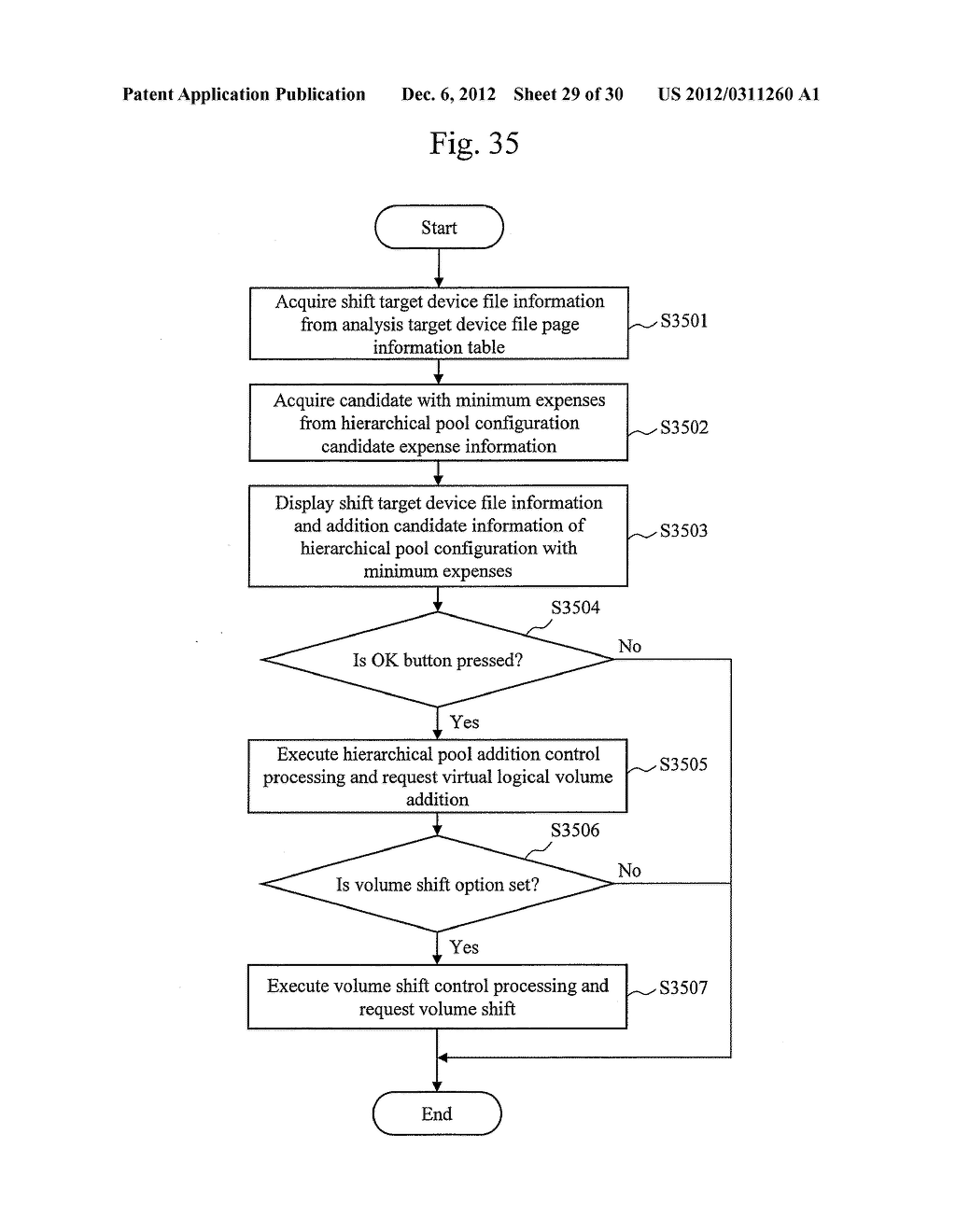 STORAGE MANAGING SYSTEM, COMPUTER SYSTEM, AND STORAGE MANAGING METHOD - diagram, schematic, and image 30