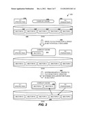 SECTOR-BASED WRITE FILTERING WITH SELECTIVE FILE AND REGISTRY EXCLUSIONS diagram and image